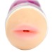 Portable Masturbator With Mouth Opening Portable Masturbator With Mouth Opening
