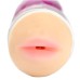 Portable Masturbator With Mouth Opening Portable Masturbator With Mouth Opening