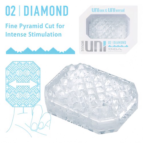 Tenga UNI Diamond Sleeve Masturbator